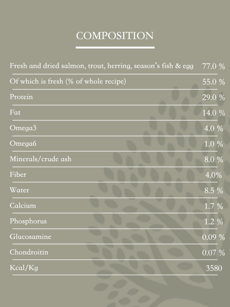 Essential Foods Nautical Living (Hair and Skin Condition Improving Formula)