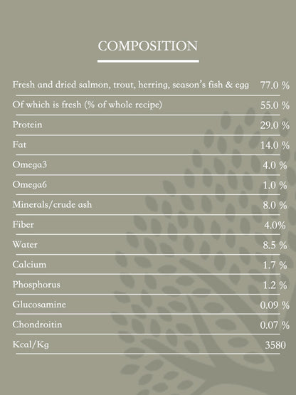 Essential Foods Nautical Living (Hair and Skin Condition Improving Formula)